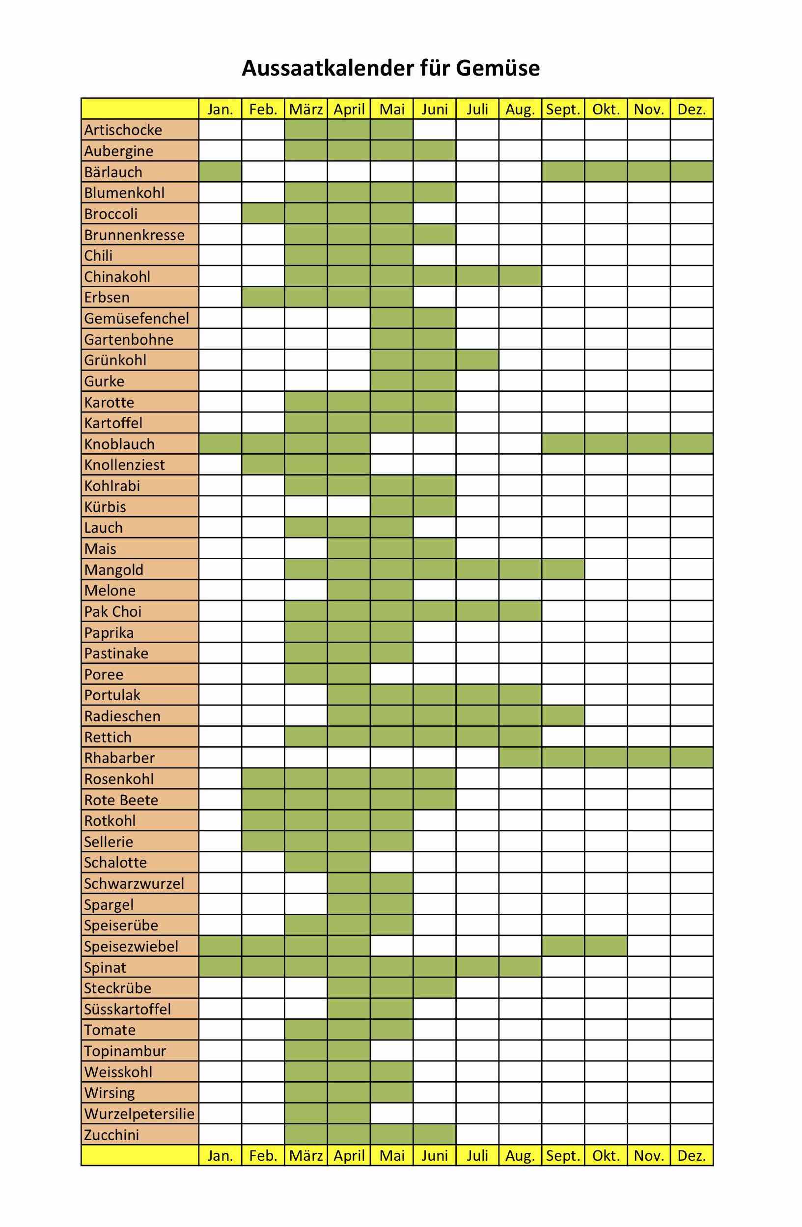 aussaat-kalender-gemuese2